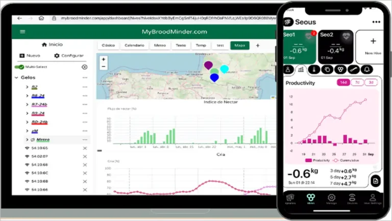 حسگر دمایی BroodMinder T2SM
